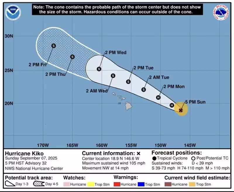 Hurricane Map